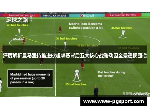 深度解析皇马坚持推进欧超联赛背后五大核心战略动因全景透视图谱